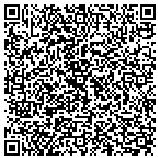 QR code with Professional Education Service contacts