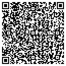 QR code with Sierra Resource contacts