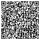 QR code with Unifi Inc contacts