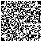 QR code with Las Vegas City Finance Department contacts
