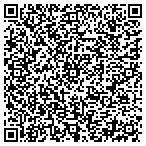 QR code with Physical Thrapy Exmners Bd Nev contacts
