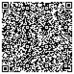 QR code with Millennium Air Private Jet Service contacts