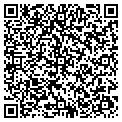 QR code with Sanroc contacts
