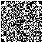 QR code with Clark County Finance Department contacts