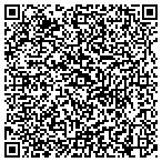 QR code with Business and Industry Nev Department contacts
