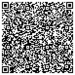 QR code with Isaac Building & Design Co Inc contacts