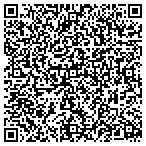 QR code with Affordable All Purpose College contacts
