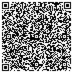QR code with National Juvnle Court Service Assn contacts
