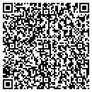 QR code with Jester Games Intl contacts