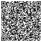 QR code with Mallinckrodt Medical PMC contacts
