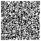 QR code with Southern Nv Adult Mental Hlth contacts