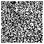 QR code with Taxation Dept-Assessment Stand contacts