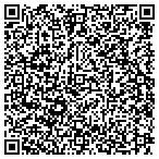 QR code with United States Department of Energy contacts