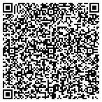 QR code with Implementation Resources Group contacts