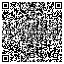 QR code with Humboldt Museum contacts