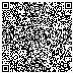 QR code with Police-Parade-Block Party Prmt contacts