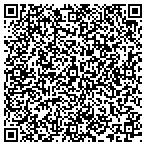 QR code with CHEMEON Surface Technology contacts