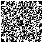 QR code with Fernley Community Dev Department contacts