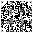 QR code with Mountain Lake Development Corp contacts