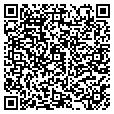 QR code with S K Clark contacts
