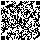 QR code with Performance Restoration Service contacts