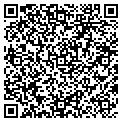 QR code with Anthony S Fusco contacts