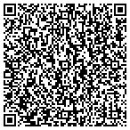 QR code with Signlanguage, Inc. contacts
