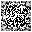 QR code with MISSION GROUP THE contacts