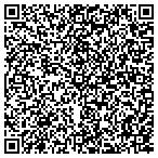 QR code with Inland Vacuum Industries, Inc. contacts