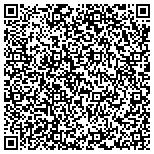 QR code with Majestic Window Cleaning & Pressure Washing contacts