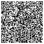 QR code with Ravell Salon & Company Inc contacts