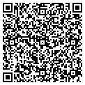 QR code with Plastodent contacts