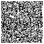 QR code with Systems Service & Installation Inc contacts