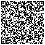 QR code with Paolo's Landscaping Co contacts