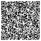 QR code with Millennium Findings Tls & Sup contacts