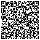QR code with Cytyc Corp contacts