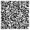 QR code with Synthes Inc contacts