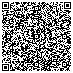 QR code with Parkview Fairways Golf Course contacts