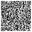 QR code with Markou Theodoros contacts