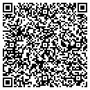 QR code with Markham Construction contacts