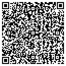 QR code with JRT Research LTD contacts