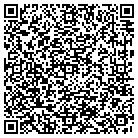 QR code with Mortgage House Inc contacts