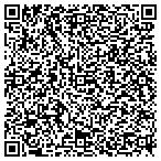 QR code with Maintnance Service Facilities Info contacts