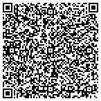 QR code with Law Office of Richard L. Poland contacts