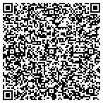 QR code with Investgtion Offc/Gnt-In-charge contacts