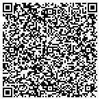 QR code with Finger Lakes Service & Canvas Shop contacts