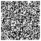 QR code with Mountco Construction & Devmnt contacts