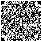 QR code with Machias Sand & Gravel Inc contacts