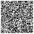 QR code with Industrial Relations CA Department contacts