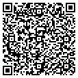 QR code with Inky Dinks contacts